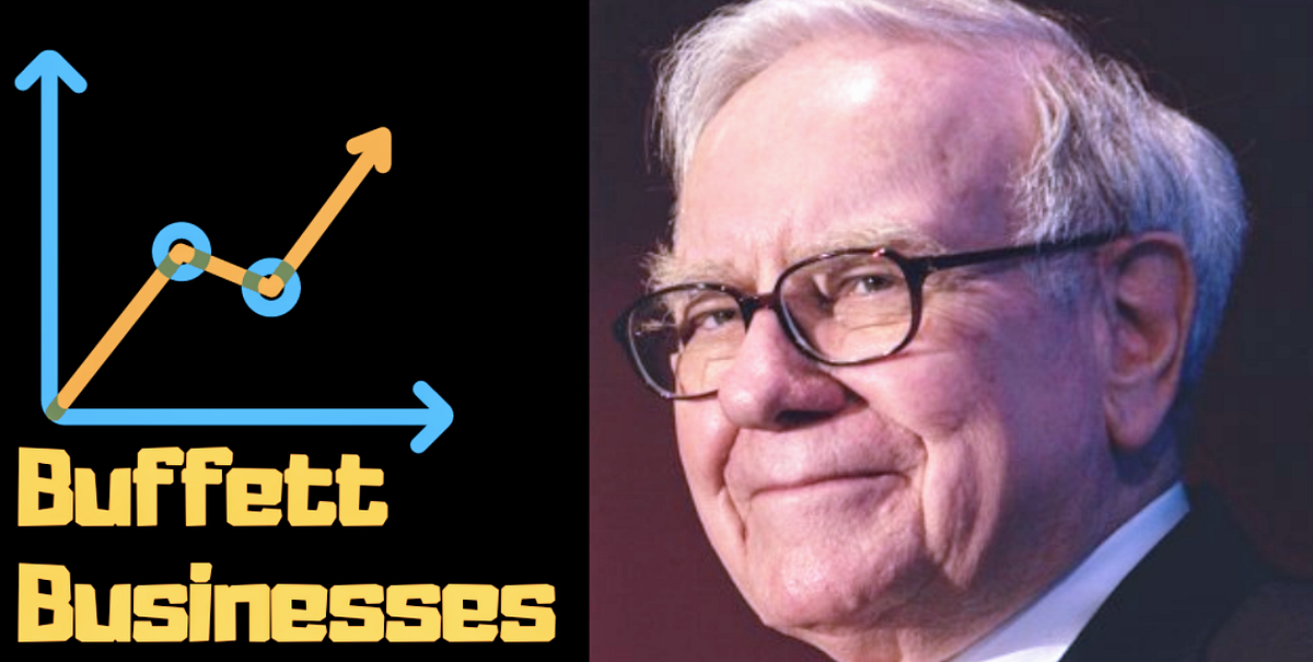 Analyzing Three Of Warren Buffett’s “Stupid Simple Investments” — And