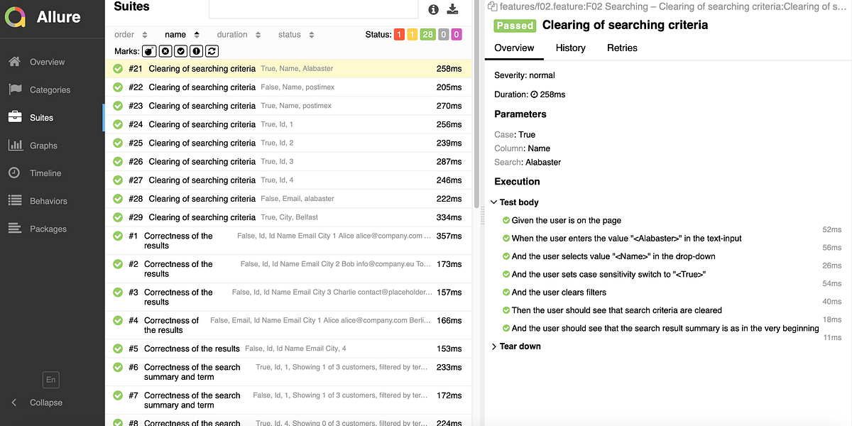 Cucumber in the Typescript. In this post we will go through setting