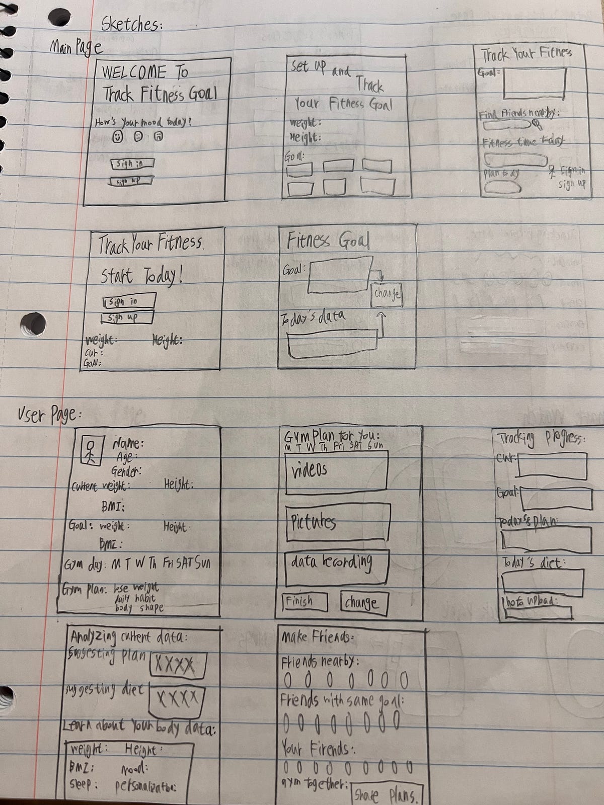 Health Design How to track fitness goals effectively by Victorziay