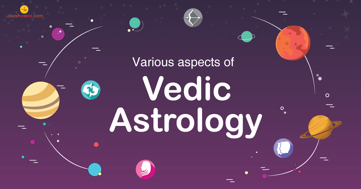 Various Aspects of Vedic Astrology in Detail by Akashvaani Medium