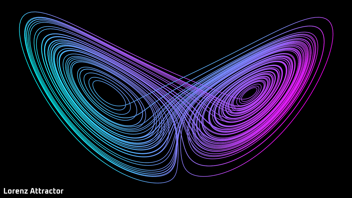 How To Plot Chaos? Butterfly🦋 Effect in Python | by Aleksei Rozanov ...