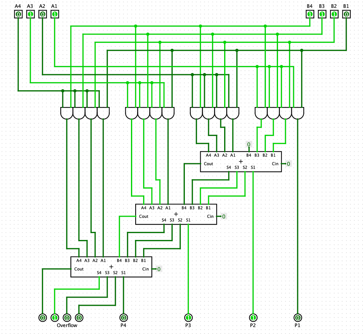 Building an 8-bit computer in Logisim (Part 2— Arithmetic) | by Karl  Rombauts | Medium