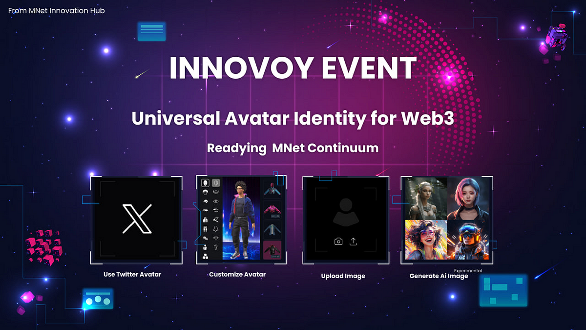 InnoVoy Event: Unleashing the Future of Identity for Polkadot Fam with MNet Innovation Hub