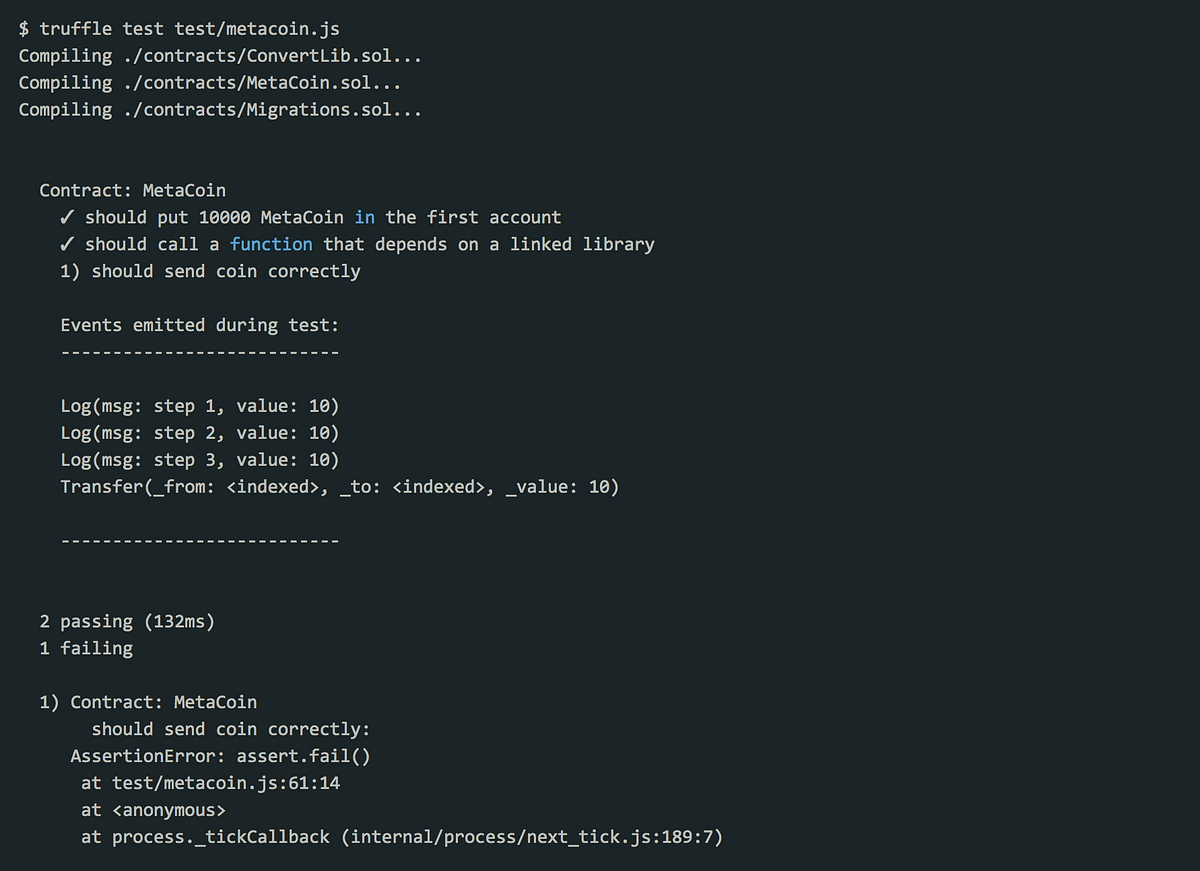 How to Test and Debug Your Ethereum Smart Contracts by Roy Xie