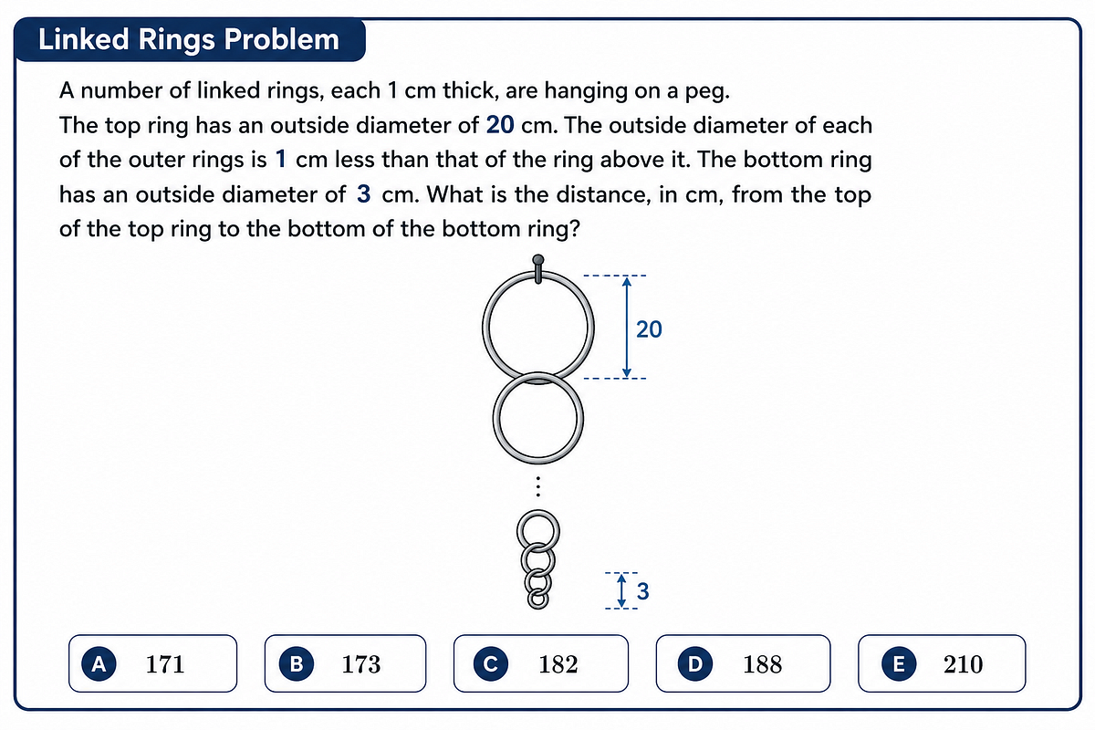 The Rings Are Linked: Can You Find The Distance From Top To Bottom ...