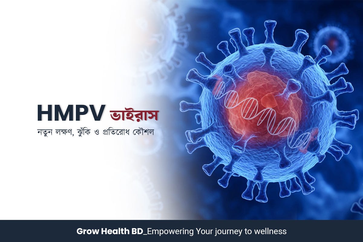 Everything You Need to Know About HMPV: Symptoms, Risks, and Prevention