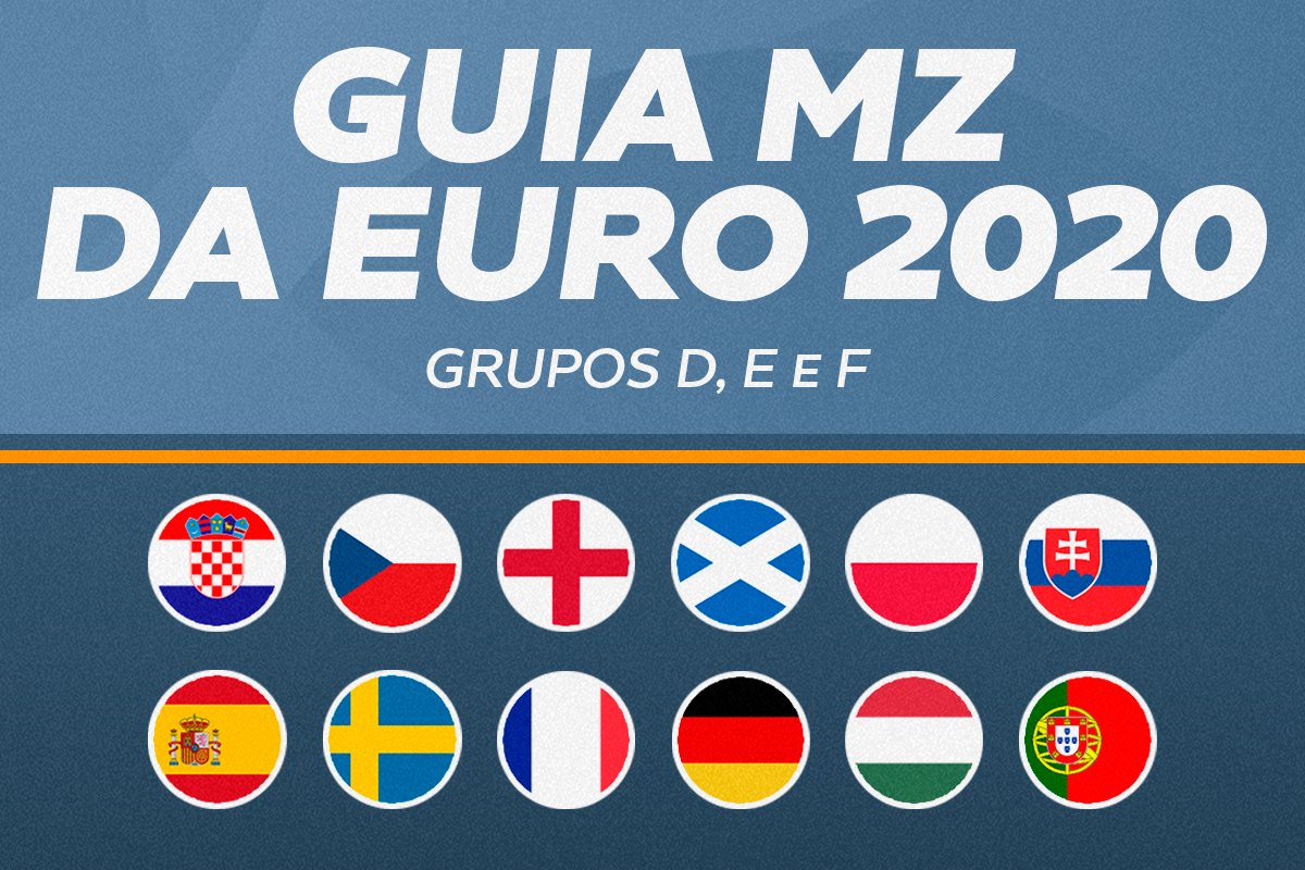 ELIMINATÓRIAS EURO: Escócia surpreende Espanha