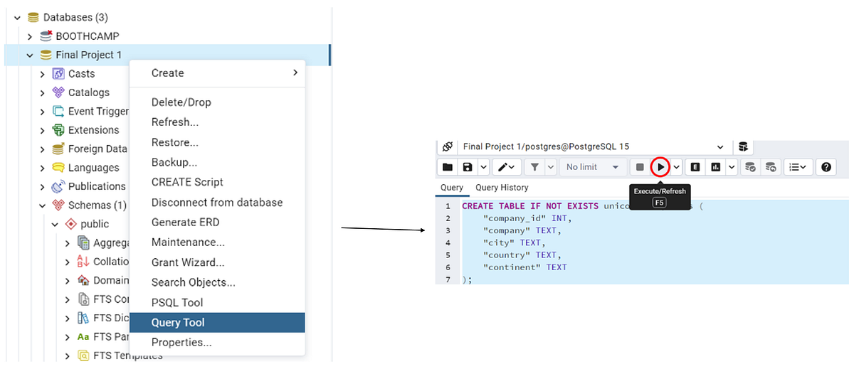 Learning SQL Basic for Data Enthusiast | by Fadilah | Medium