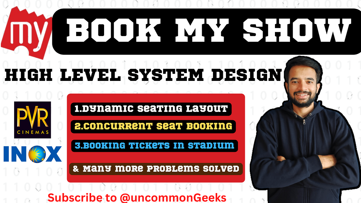 Frontend system design of BookMyshow !! Concurrent seat booking