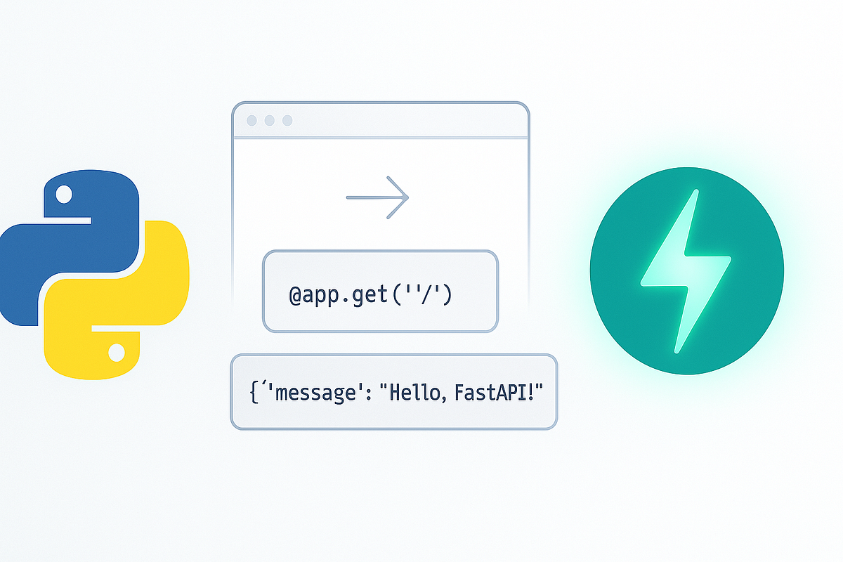 ⚡ Build Your First API with FastAPI — A Beginner’s Guide | by Hash ...
