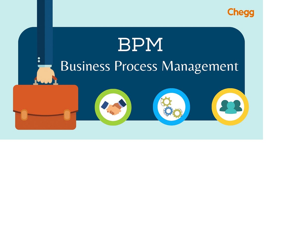 BPM Full Form Business Process Management by Cheggindia Nov, 2023