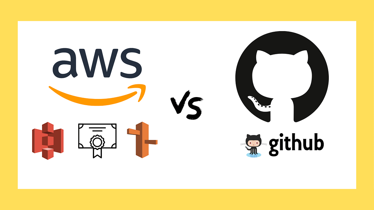 AWS CloudFront With S3 Bucket Vs. Github Pages by Nishu Jain AWS in Plain English