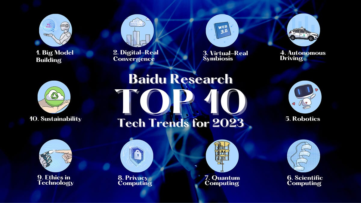 The Top 10 Tech Trends Shaping the Future According to Baidu Research 