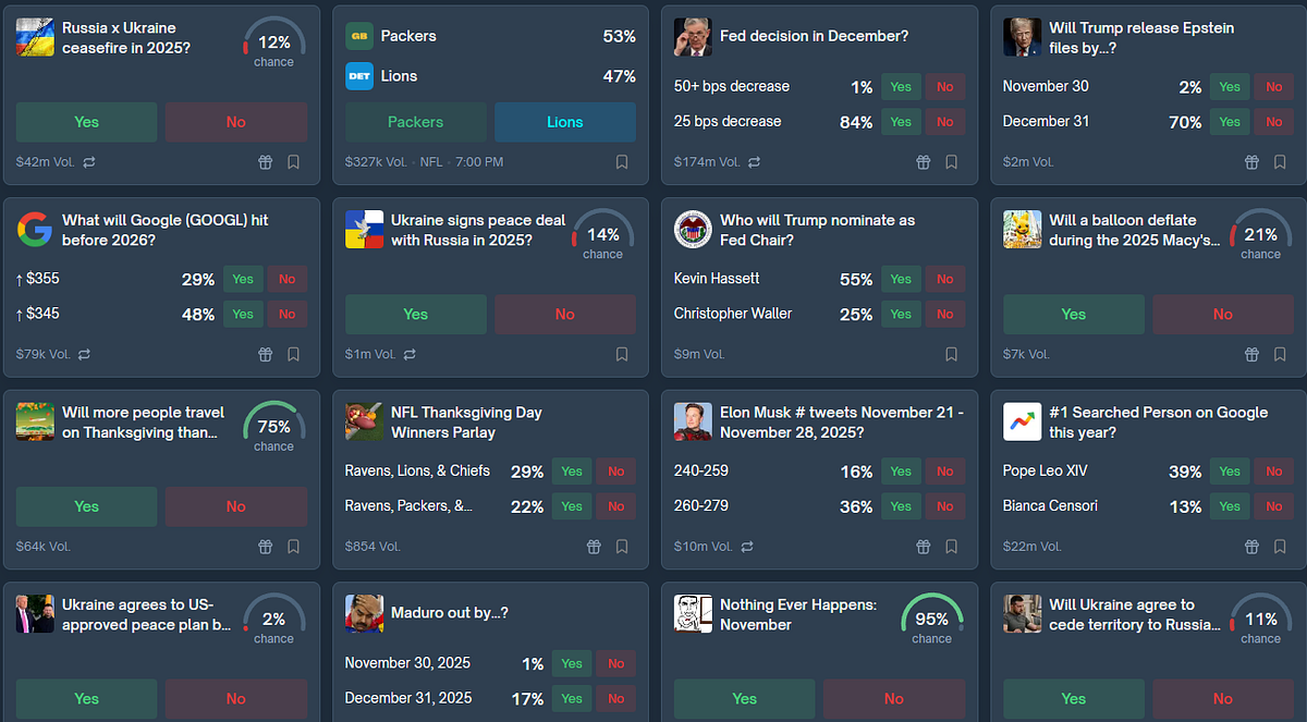 Prediction markets are more than just betting platforms to make a quick  buck | by Antoine Nassaux | Nov, 2025 | Medium