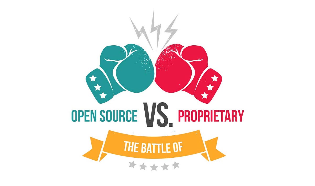 The Battle of Open Source vs. Proprietary Systems by Solodev Medium