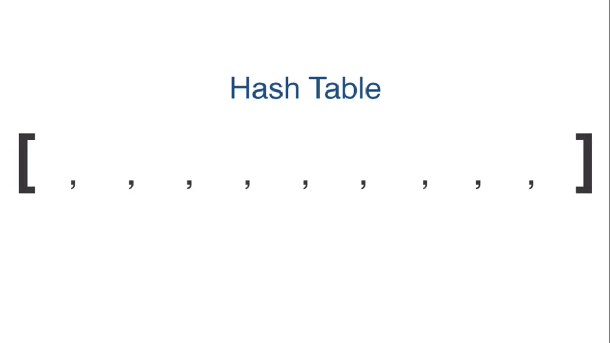 JavaScript Hash Tables. Hash tables are one of many data… | by Senai ...