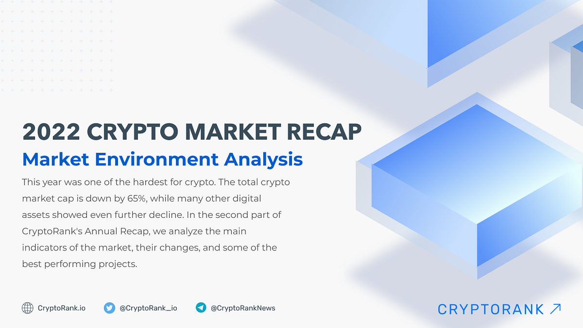 2022 Crypto Market Recap Pt. 2: Market Environment Analysis | by CryptoRank  | Medium