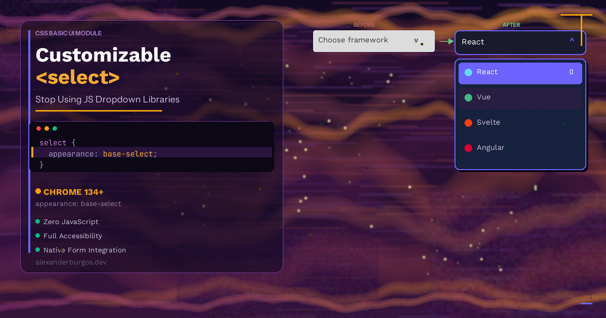 Customizable select — Stop Using JavaScript Dropdown Libraries | by ...
