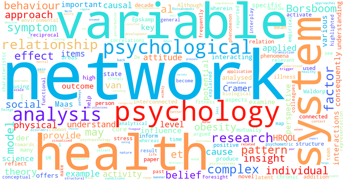 Network Analysis with R Manipulating Network Data by Jinhang Jiang