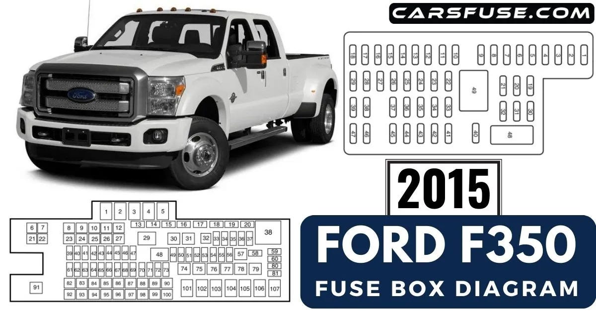 2015 Ford F350 Fuse Box Diagram. The 2015 Ford F350 is a powerful and