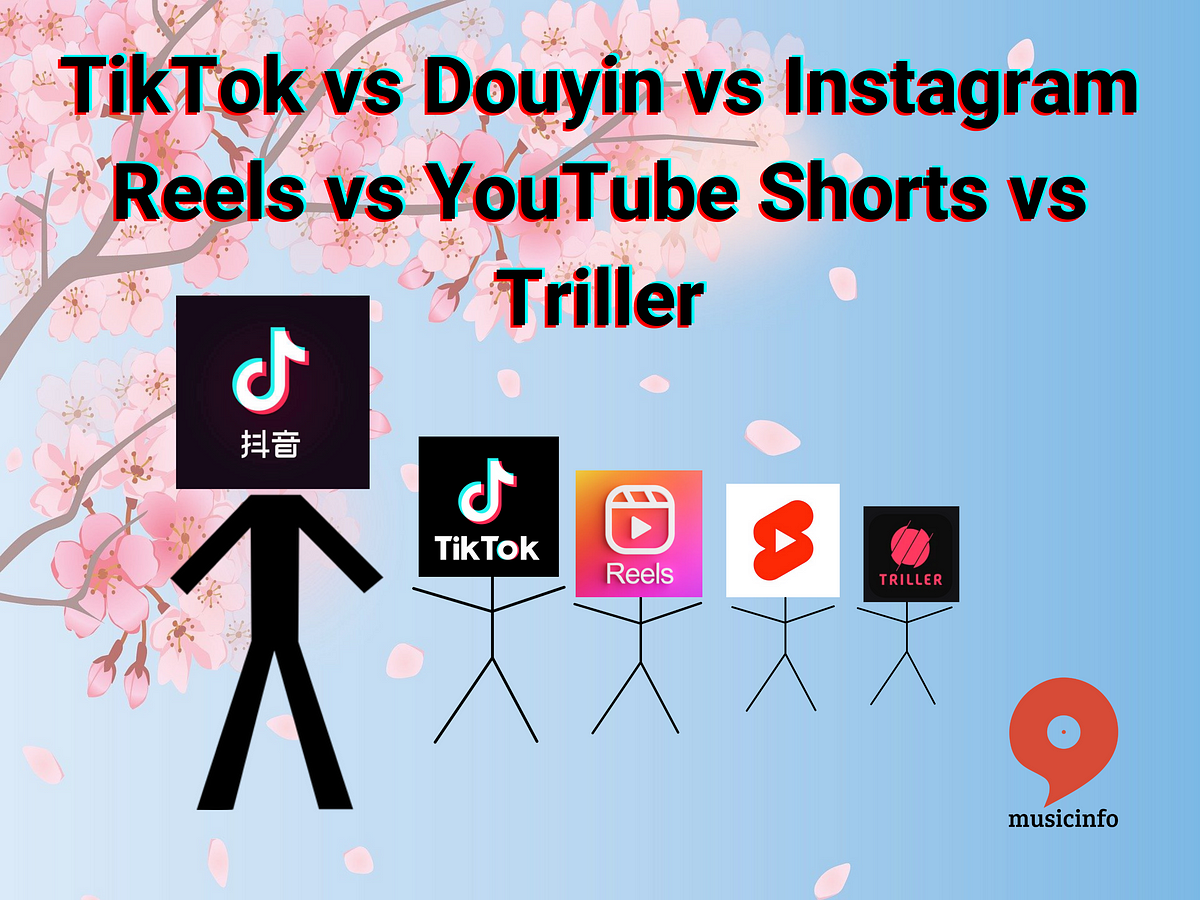 TikTok vs Douyin vs Instagram Reels vs  Shorts vs Triller