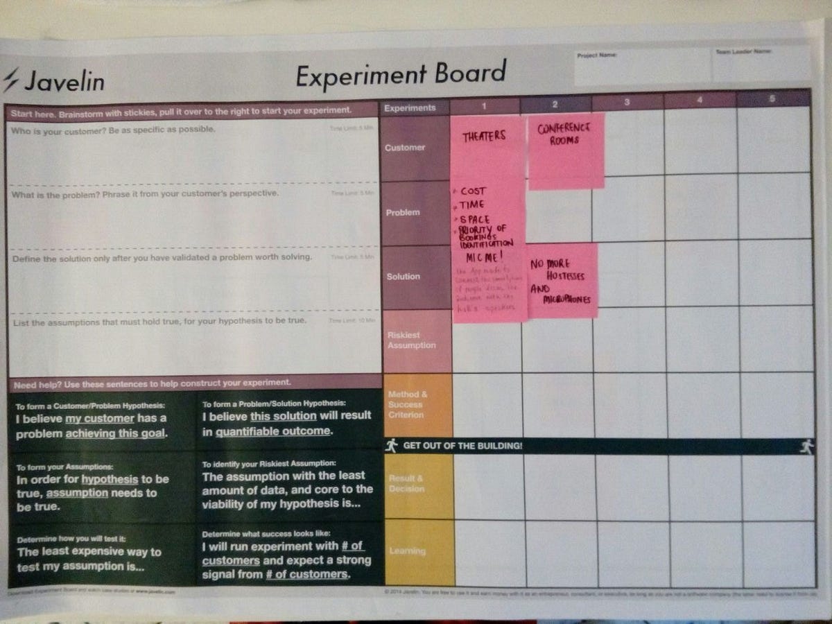 Our first Javelin Board by MicMe Medium