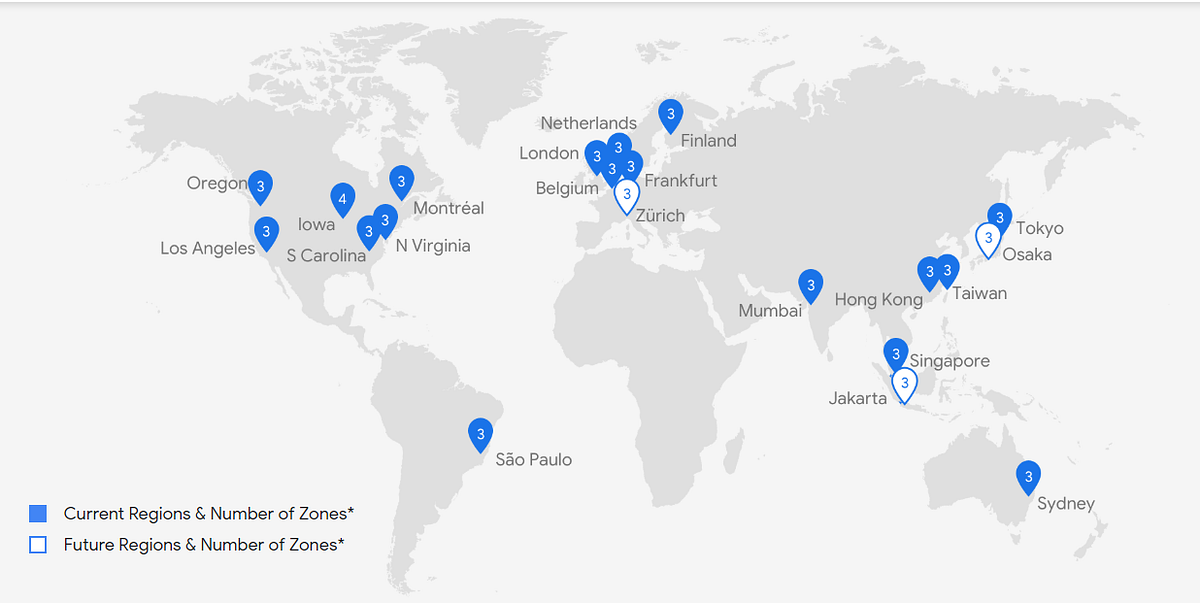 GCP Networking and Identity Basics by Piyush Jalan FAUN