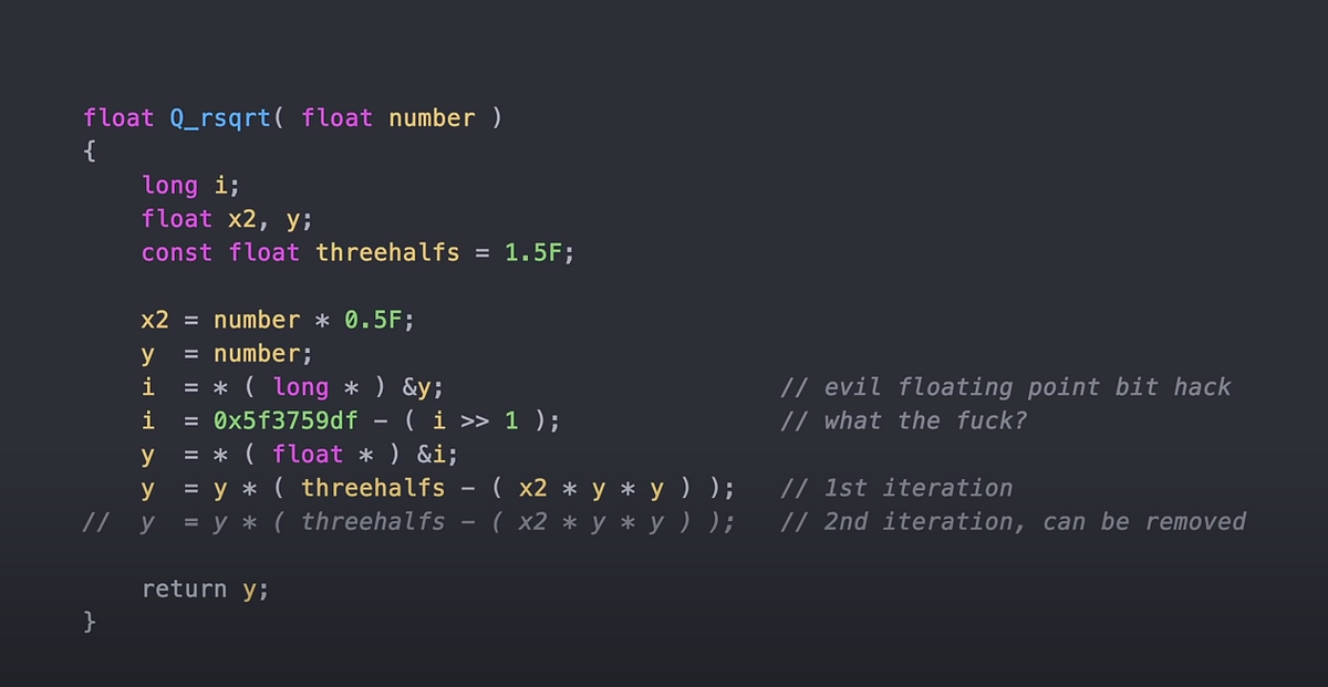 Code comments. Why they are needed or True value of… | by Kirill ...