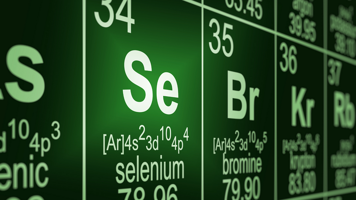 🌟 The Popularity of Selenium with Java: Unlocking the Power of Test ...