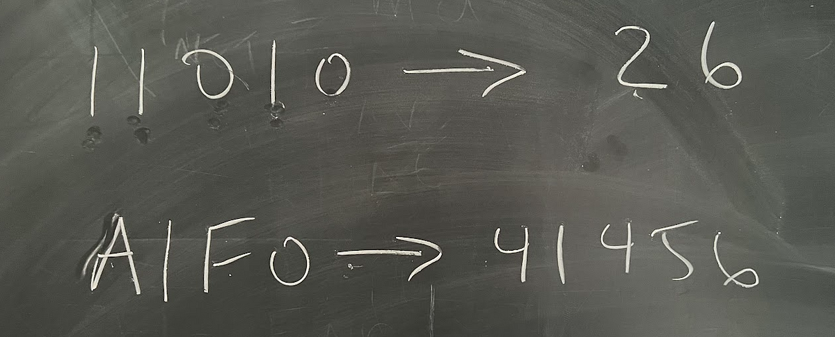 Understanding Binary and Hexadecimal Numbers by Writing Python Code ...
