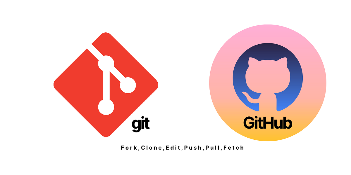 Let’s “Git” It!. A newbie’s guide to “Git.” Forking… by Charles Black