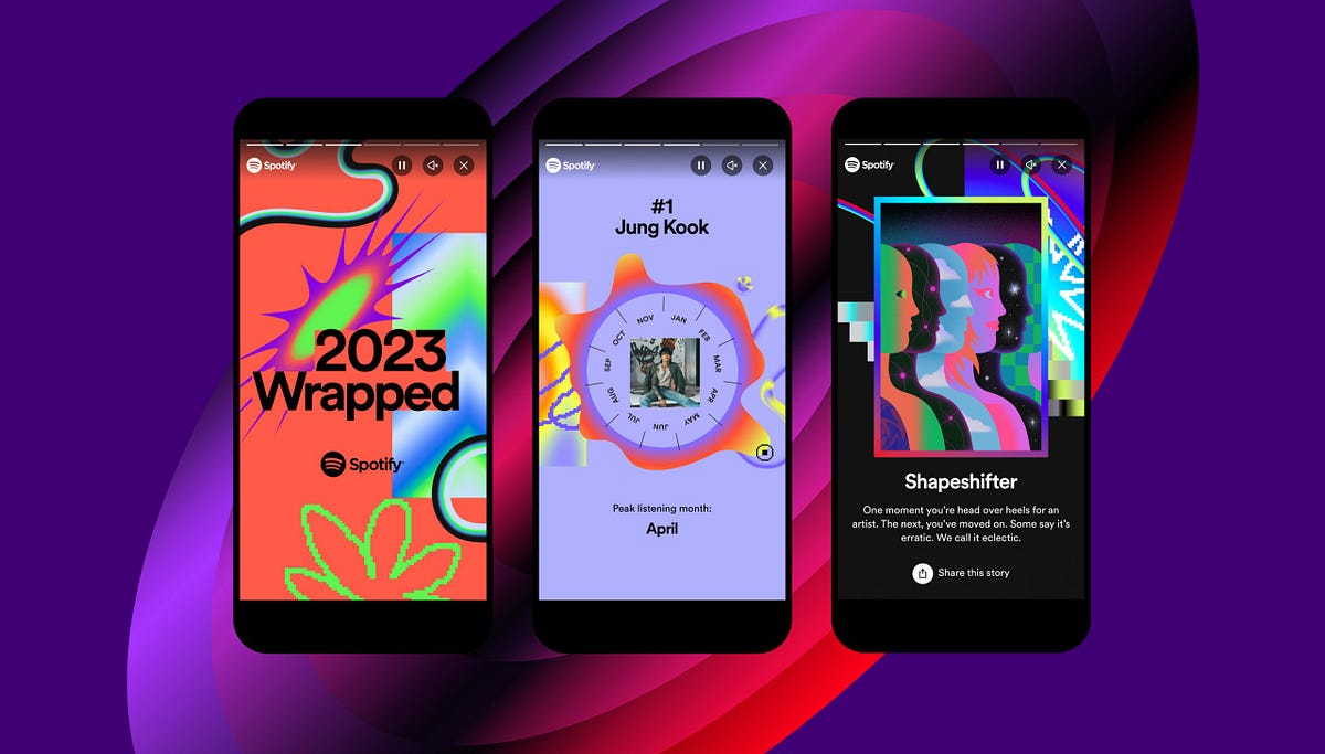 Spotify Wrapped Why is this more popular every year? by