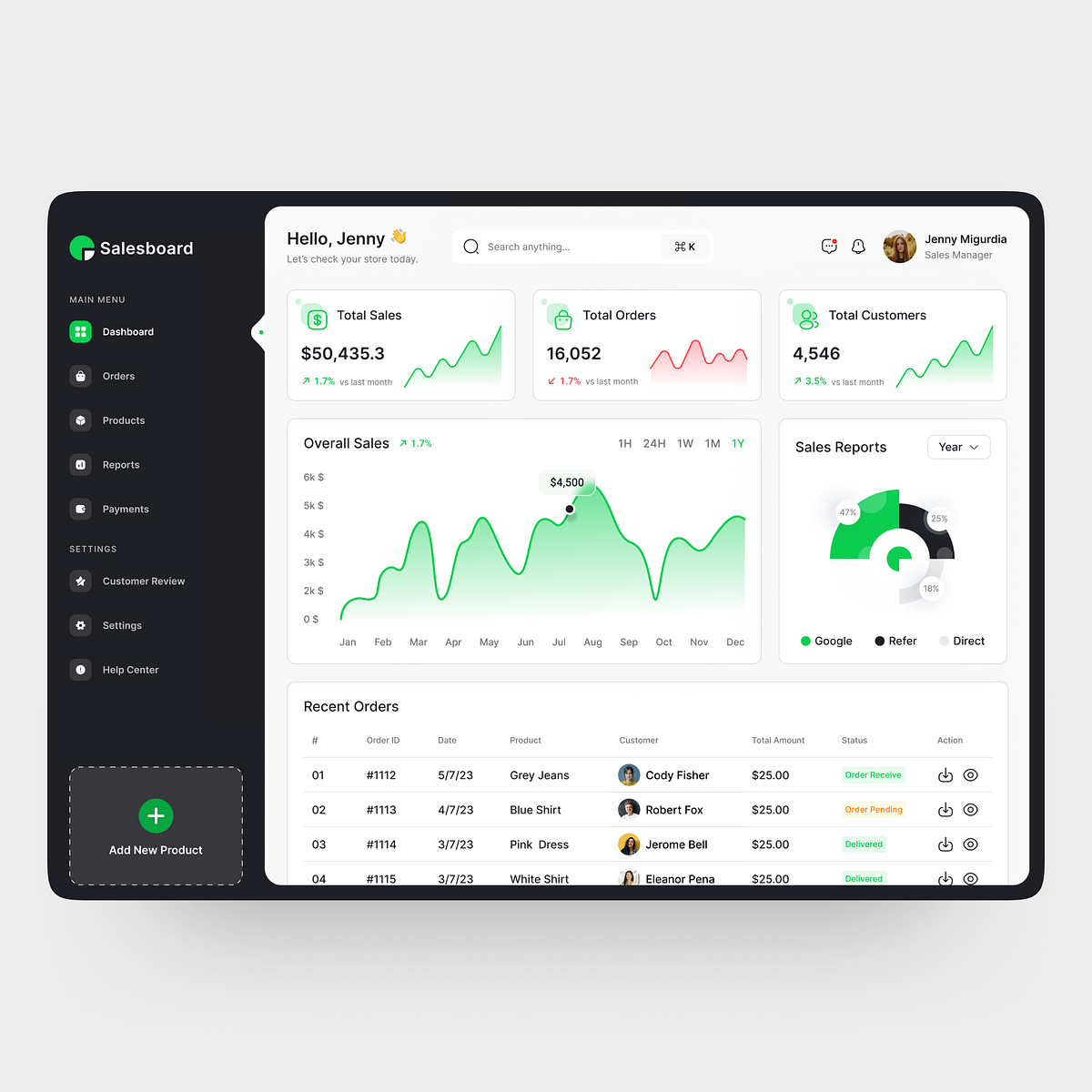 Advantages of Utilizing React JS for Web App Design | by Insightlancer ...