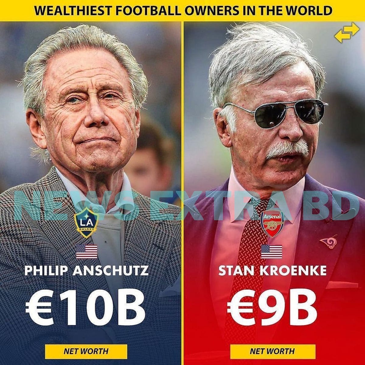 The Richest owners in Football - Newsextrabd - Medium
