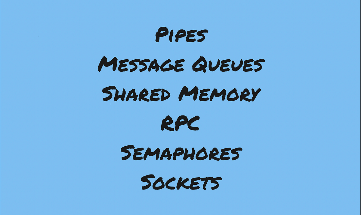 Understanding Interprocess Communication (IPC) Pipes, Message Queues