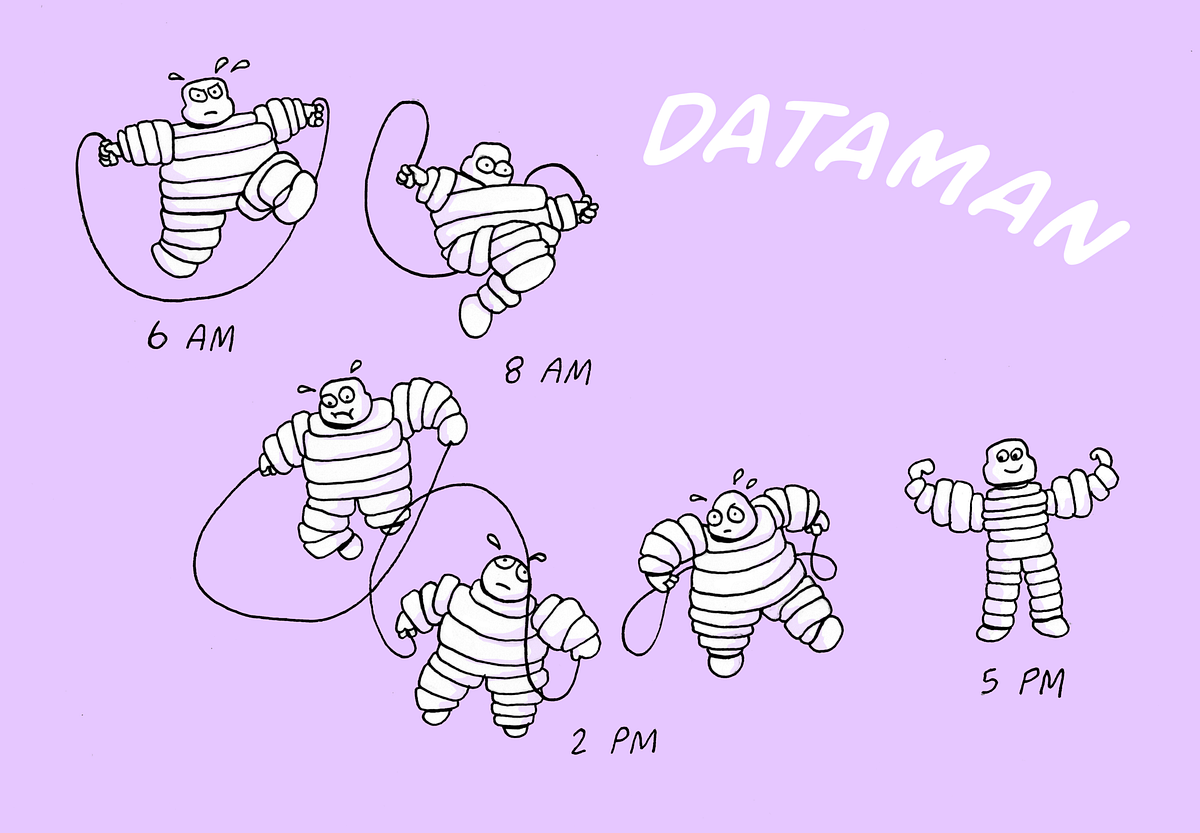 Software Rot: Why Exercise is Important for Your Software | by Priyanka ...