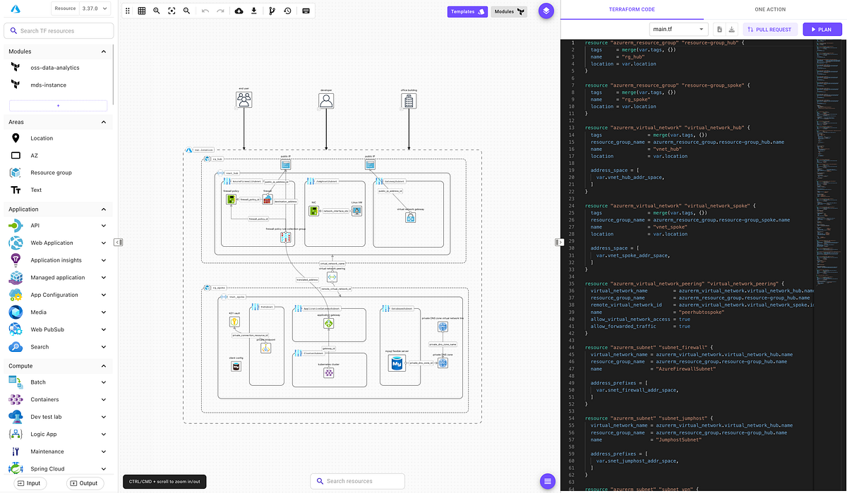 How to Build a Landing Zone in 5 Ways A StepbyStep Guide by Mike