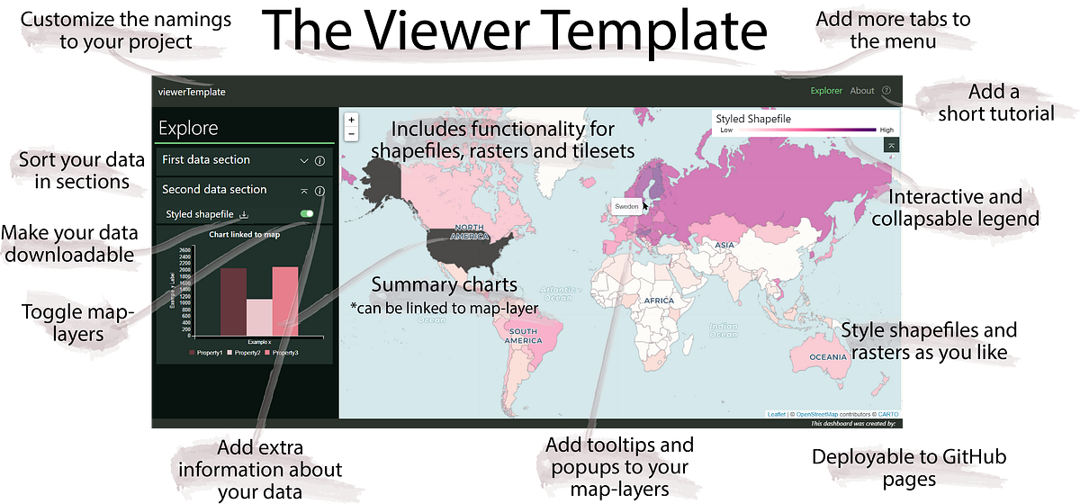 My favorite (free) interactive data visualisation tools | by Charlotte ...