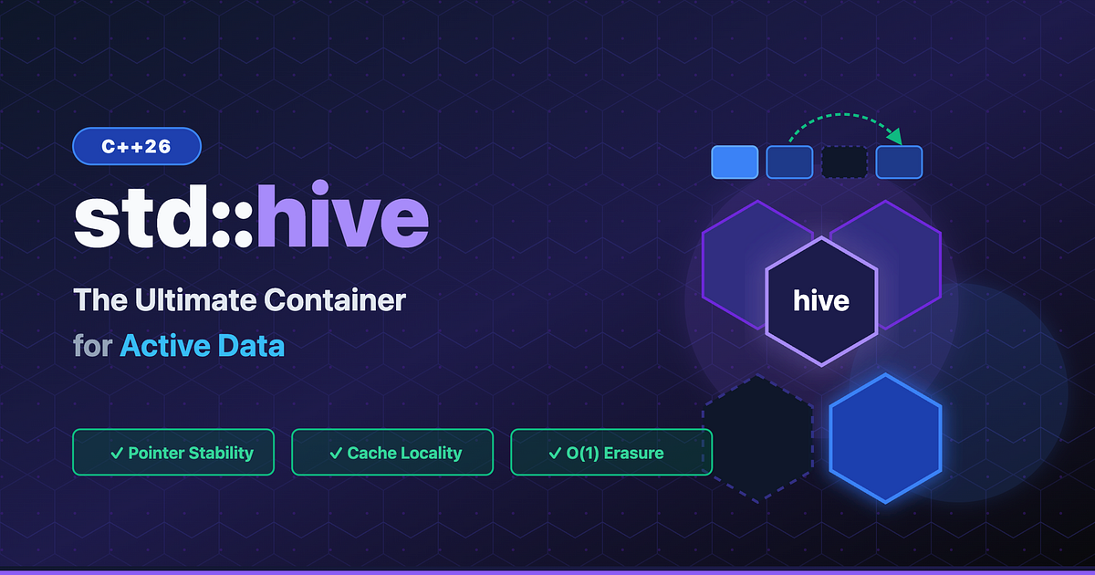 A Deep Dive into C++26 std::hive: The Ultimate Container for Active ...