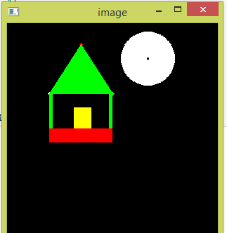 Create image by yourself Using Python Code - Gracy Yadav - Medium
