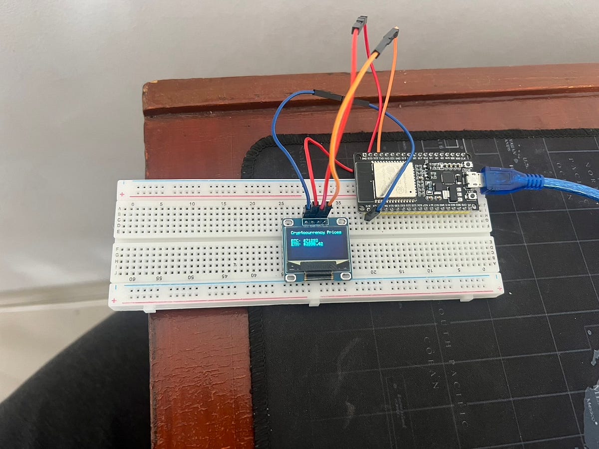 Learning OLED Display for ESP32 (Project 5: Embedded System) | by ...