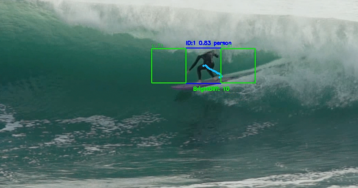 Inside the Barrel: Computer Vision for Surf Video Analysis | by Samuel ...