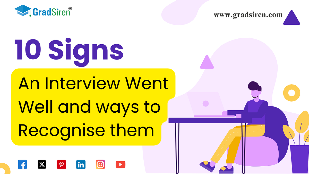 𝟏𝟎 𝐒𝐢𝐠𝐧𝐬 𝐚𝐧 𝐈𝐧𝐭𝐞𝐫𝐯𝐢𝐞𝐰 𝐖𝐞𝐧𝐭 𝐖𝐞𝐥𝐥 𝐚𝐧𝐝 𝐰𝐚𝐲𝐬 𝐭𝐨 𝐑𝐞𝐜𝐨𝐠𝐧𝐢𝐳𝐞 𝐭𝐡𝐞𝐦 by