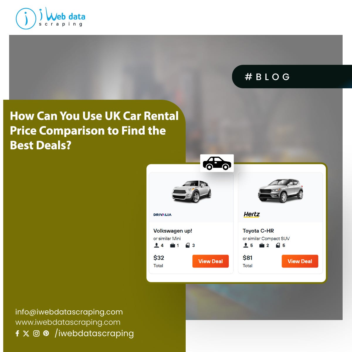 UK Car Rental Price Comparison to Find the Best Deals