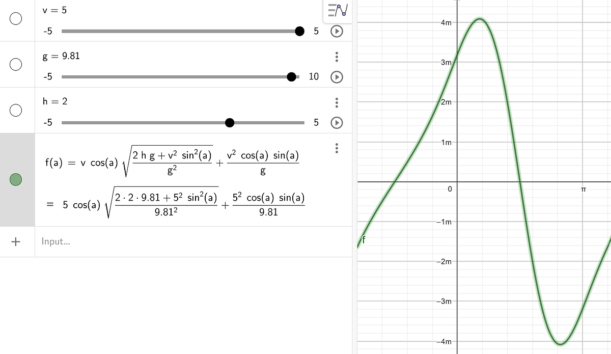 How can you throw a ball as far as possible? by R. Harvey Medium