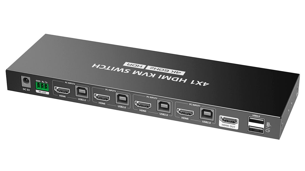HDMI KVM switcher 4-to-1 INRIKS SW4041KVM