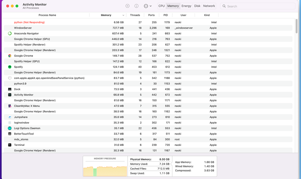 M1 MacでのJupyter NotebookがよろしくないのでIntel Mac上のWindows11と比較する回 by Naoki