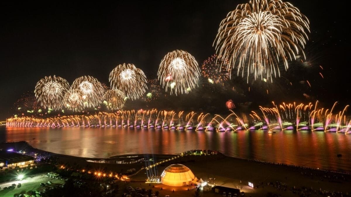 Live, Ras Al Khaimah New Year’s Eve Fireworks 2024 — Official