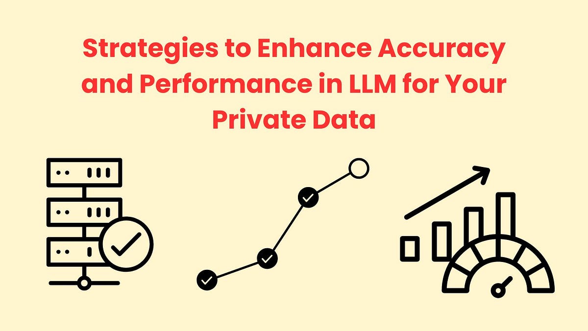 Strategies To Enhance Accuracy And Performance In Llm For Your Private Data By Krishna Yogi Strategies To Enhance Accuracy And Performance In Llm For Your Private Data By Krishna Yogi
