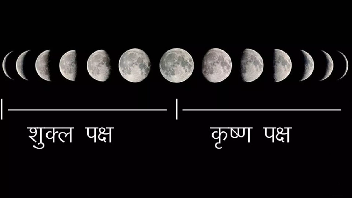 Understanding the Vedic calendar A comprehensive guide to the ancient